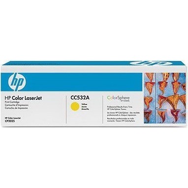 Заправка картриджа HP CC532A для принтеров HP CP2025, CM2320mfp 